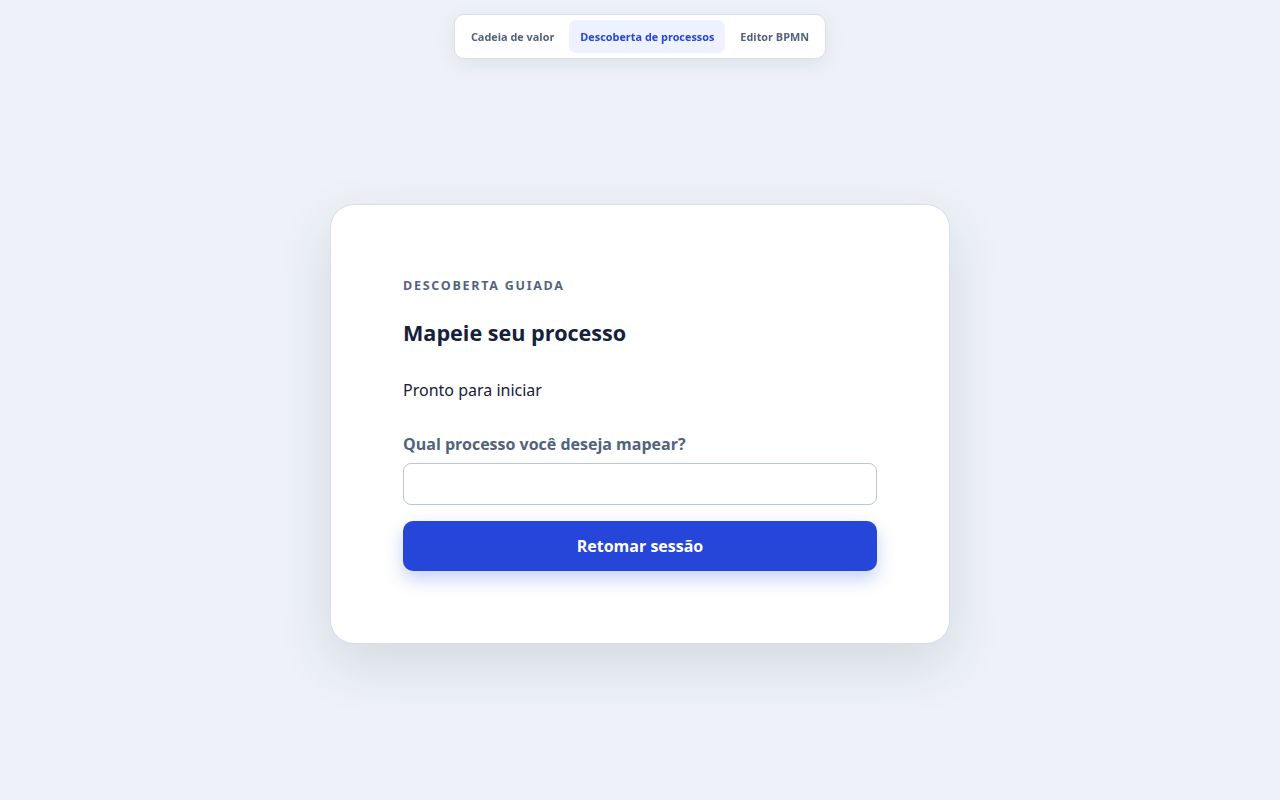 Descoberta guiada de processos