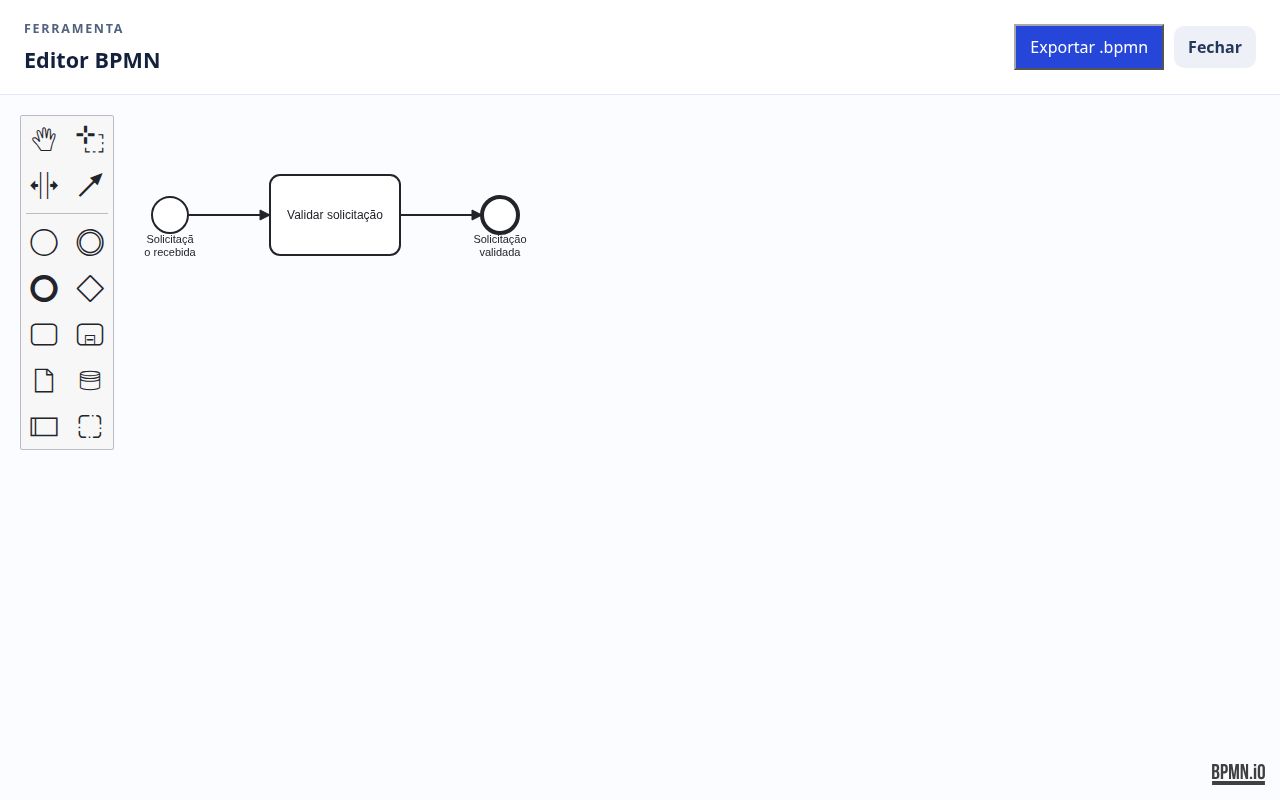 Editor BPMN do BPMFlow